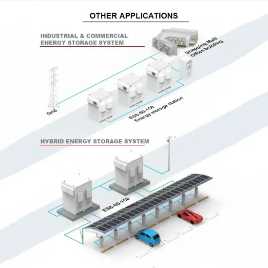 Inwerter fotowoltaiczny w Göteborgu w Szwecji