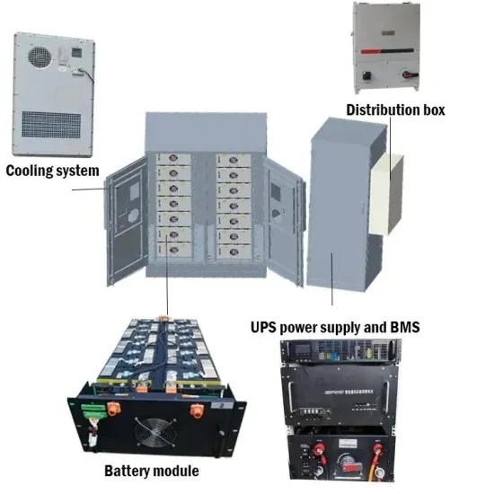 Ranking duńskich dostawców szaf bateryjnych do komunikacji zewnętrznej