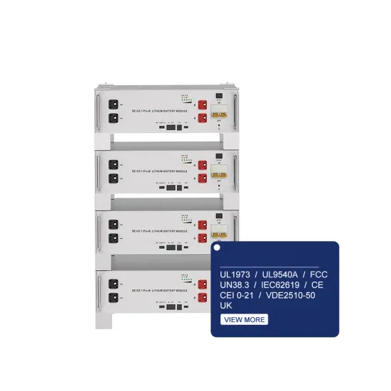 Rynek energii słonecznej w St George