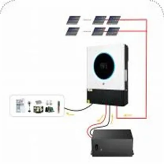 Całkowita zainstalowana moc elektrowni wiatrowych i słonecznych